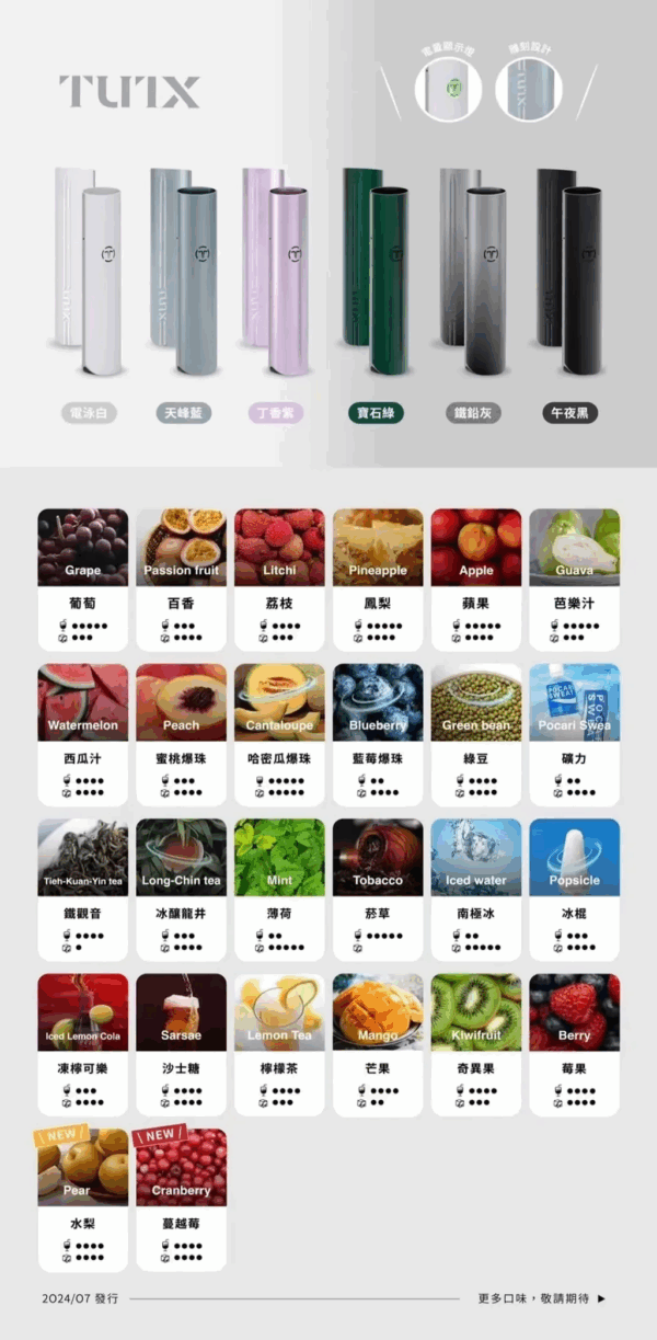 TUTX一代煙彈<br>[C倉庫]：圖片 2