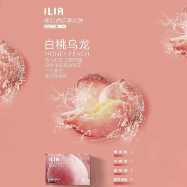 ILIA哩亞一代煙彈<br>[B,C倉庫-買五/八送主機]：圖片 3